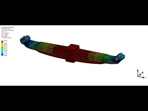 Simulation of Parabolic Leaf Spring in ANSYS Mechanical