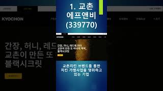유튜브 썸네일