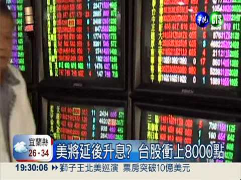美將延後升息? 台股衝上8000點