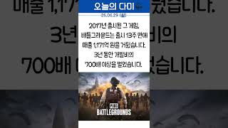 유튜브 썸네일