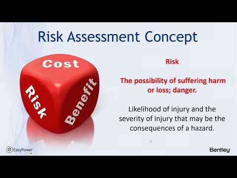 Practical and Pragmatic Execution of Human Performance Tools 2376