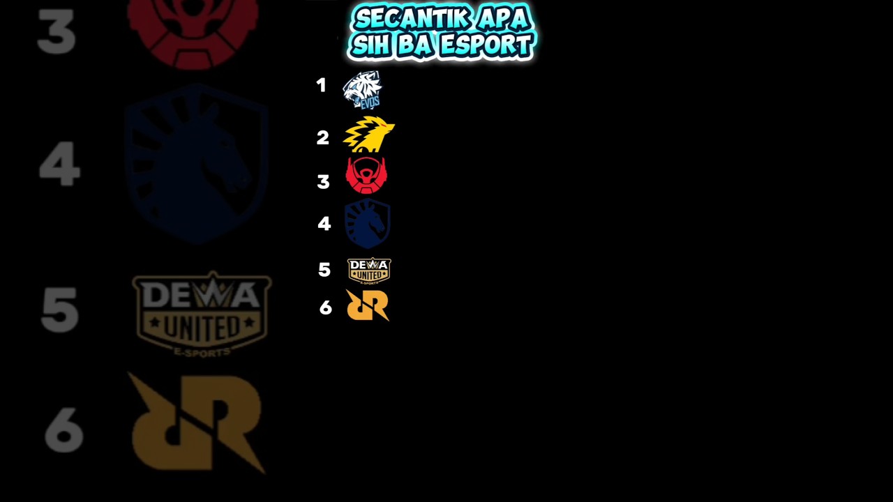 TOP 6 Brand Ambassador Esport di indonesia