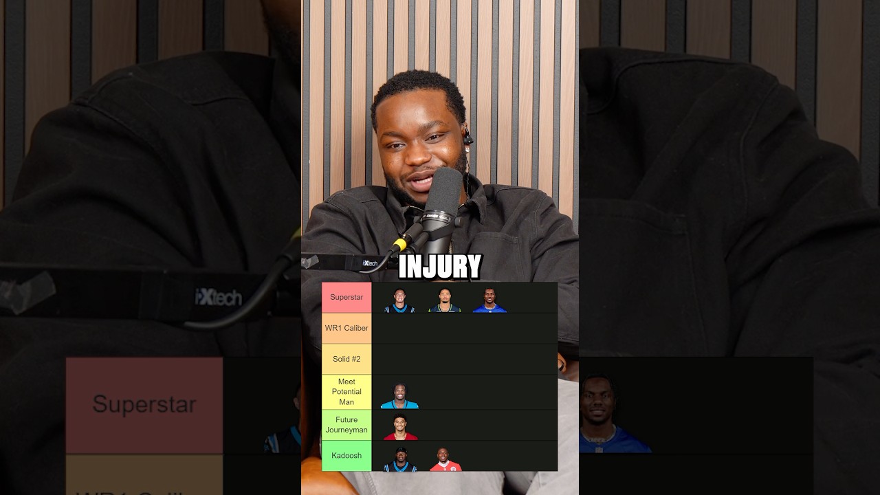 Ranking Young NFL WRs in Tiers! 👀