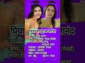 Priyaanand Shorts Viral Entertainment Priya Anand