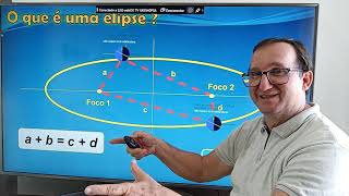 10. Miniaula Astronomia LEIS DE KEPLER