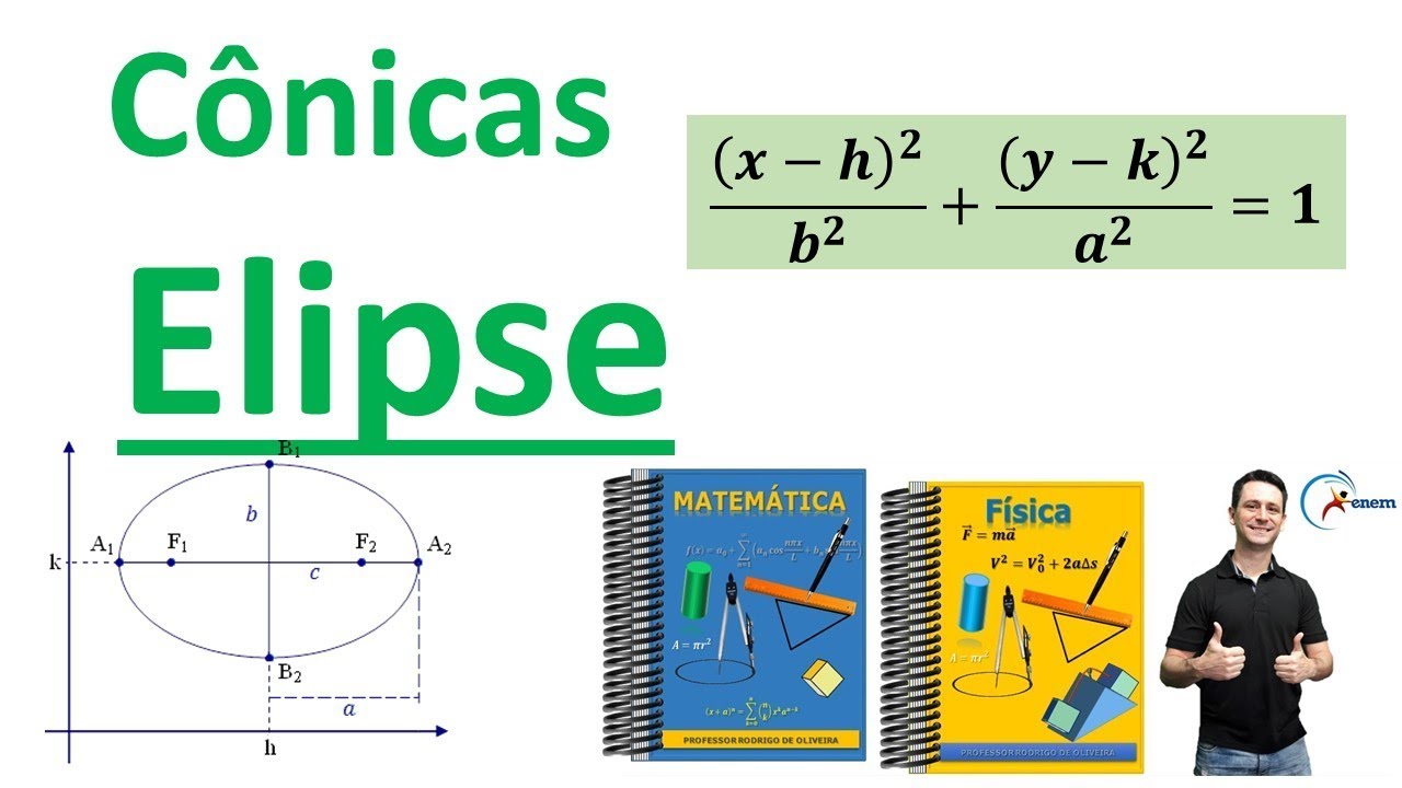 Aula 1 Elipse com centro fora da Origem do Sistema
