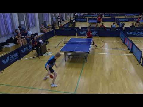 180526 DrDiv, David Lund Heinig - Noah Tolstrup Hvid