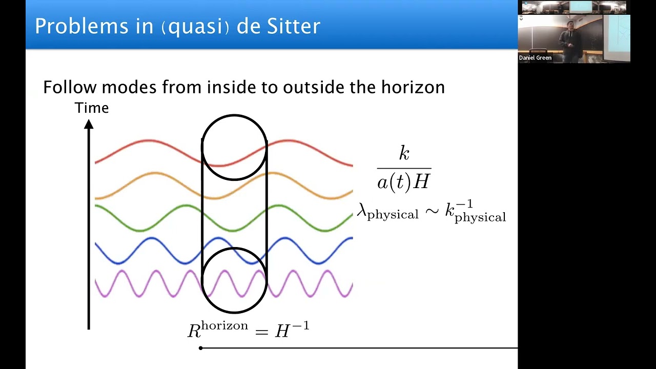 Daniel Greene | A dS EFT