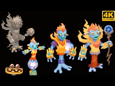 Galvana comparison (MSM / DoF) 4k