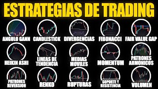 Todas Las Estrategias De Trading Explicadas En 15 Minutos thumbnail