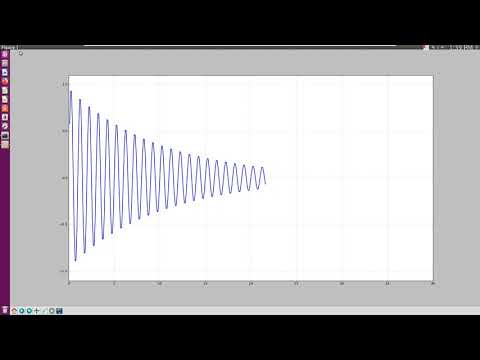 Python2 Matplotlib Animation Funcanimation Demo