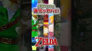 歴代ゼルダのグラフィックの進化がヤバすぎた