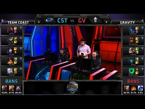 NA LCS CST vs GV Game 1 Highlights (NA LCS Spring 2015)