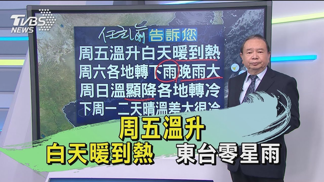 周五溫升　白天暖到熱　東台零星雨