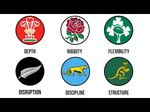 Every Tier 1 Rugby Nation’s WEAKNESS Explained in 15 Minutes
