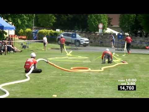 SDH Jirkov B - Radimovice 2023