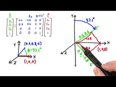 Introduction Interactive 3D Graphics