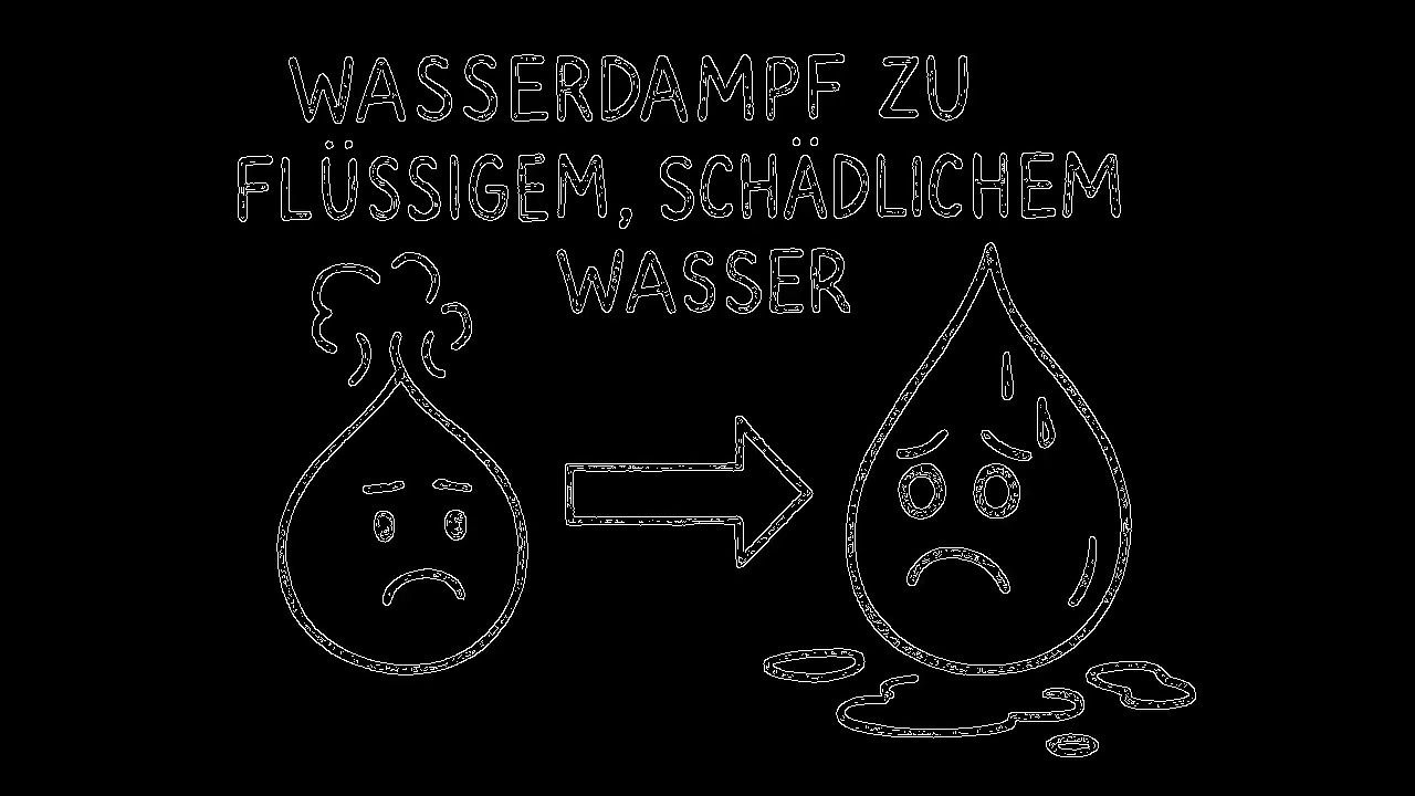 DRUCKTAUPUNKT erklärt - Darum versagen 80% aller Druckluftanlagen!