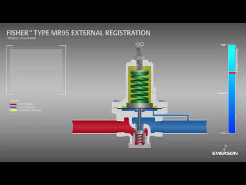MR95 External Registration Product Animation