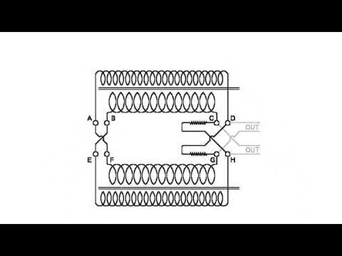 Tesla Bifilar Coil Free Energy