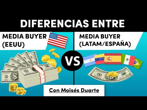 , title : 'Diferencias entre Marketing Digital Americano y Marketing Digital Latino #marketingdigital'