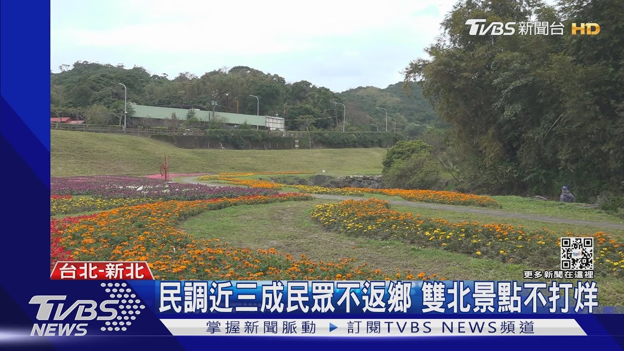 民調近三成民眾不返鄉　雙北景點不打烊
