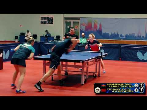 2.БИКБАЕВА, БАЙБУЛДИН - НОСКОВА, ВЛАСОВ RUSSIAN Championship table tennis настольный теннис