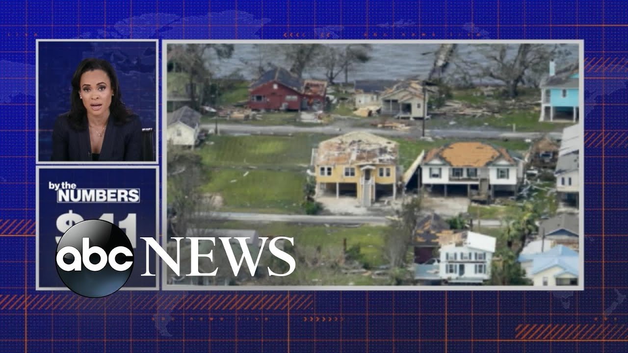 By the Numbers: Climate change’s impact on hurricanes l ABCNL