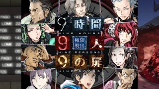 【9時間9人9の扉】生死をかけた極限脱出と紛れ込む一般人【V実況】p.21