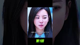 #映画解説 #映画レビュー #映画紹介 #ネタバレ解説  #映画考察  #ネタバレ解説  #名シーン解説  #映画雑談  #映画の裏側  #おすすめ映画 #movie #film #shorts