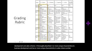 Deliverable 1