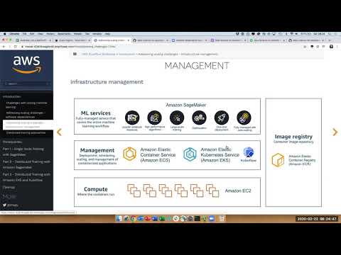Kubeflow AI + Amazon SageMaker + EKS Workshop  [Feb 22 2020]