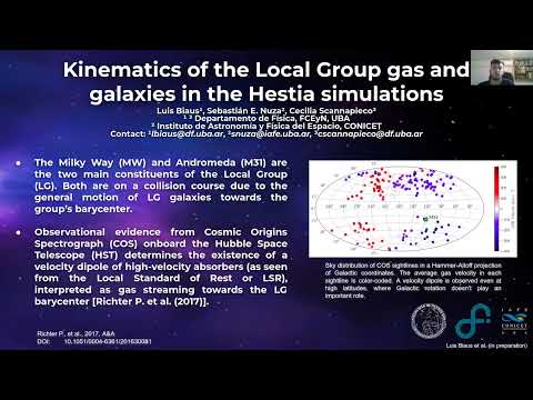 Kinematics of the Local Group gas and galaxies in the Hestia simulations - Luis Biaus