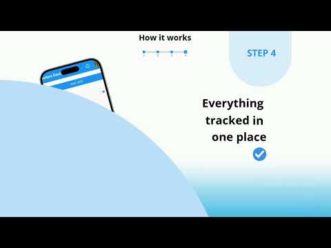 Testers Dashboard