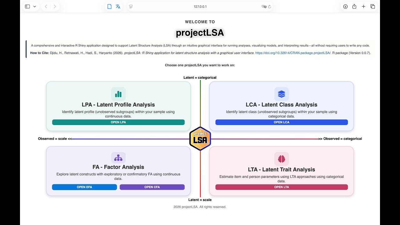 projectLSA – Installation and Quick Start
