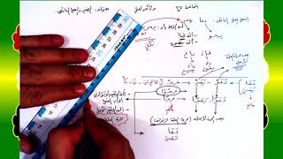 صورة 37 √ الضمير والفعل الناقص