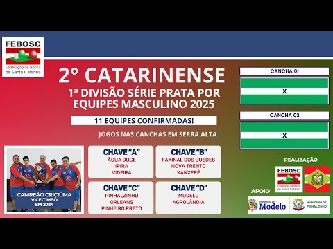 1ª FASE (JOGOS TARDE) DIA 25/10/2025 - 2º CATARINENSE DA 1ª DIVISÃO SÉRIE PRATA EM SERRA ALTA-SC