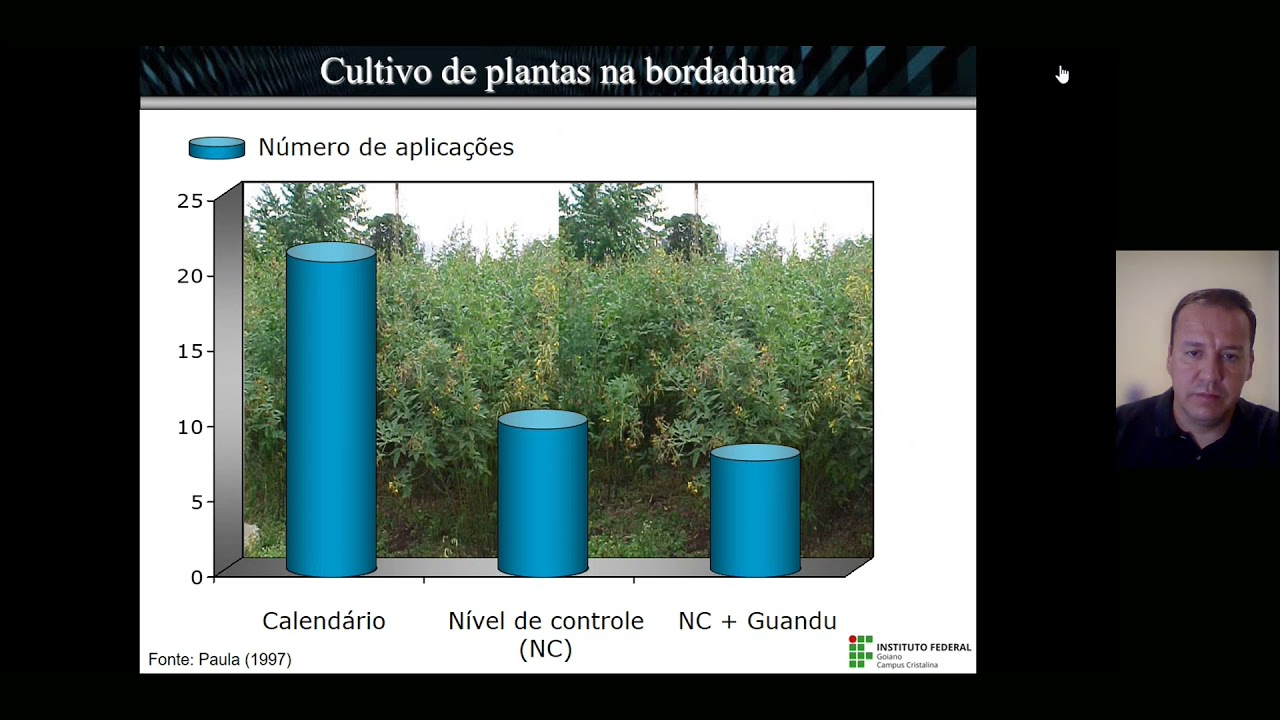 Aula 7: Controle Cultural de Pragas
