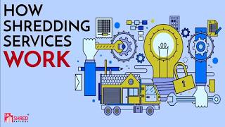 How Shredding Services Work: Pricing & Processes