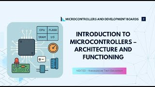 Microcontroller Architecture & Functioning | NEXTED | Nexaspaces