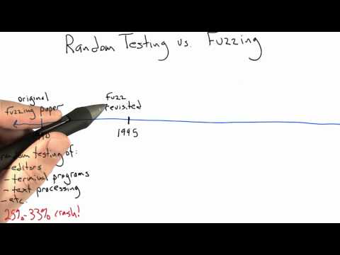 Introduction Software Testing