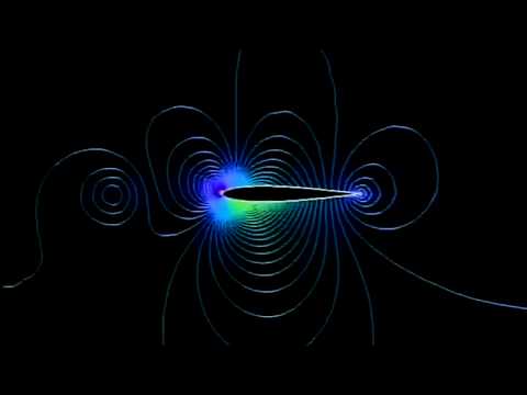 FAST: Cray 2 Supercomputer at NASA Ames, 1986