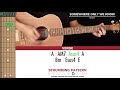 Somewhere Only We Know Guitar Cover Keane Tabs Chords