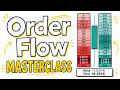 MASTER Order Flow Trading In 83 Minutes Complete OFT Course