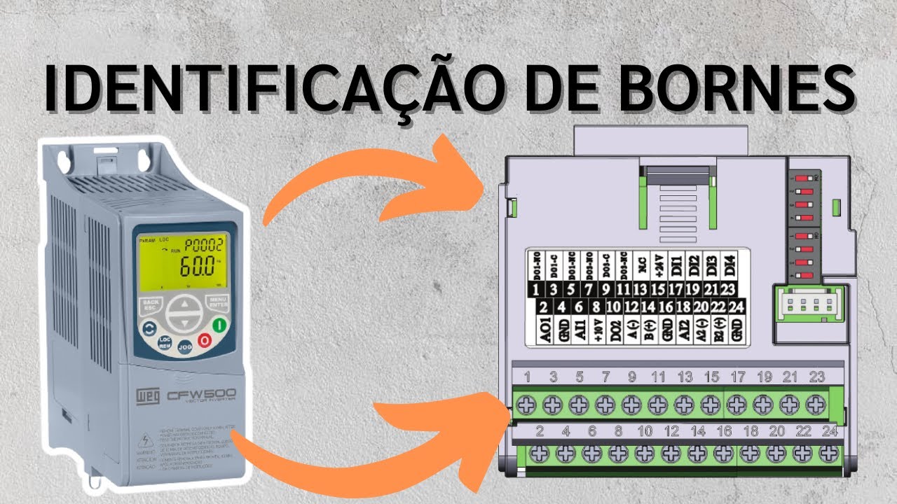 Como é os comandos no CFW500 Solar WEG | EducaDrives