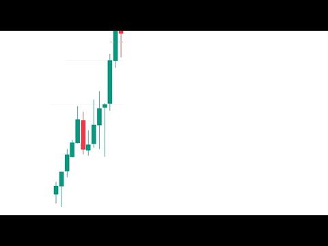 ICT Ma Deuce PD Array Model Explained. #ict #forex #model