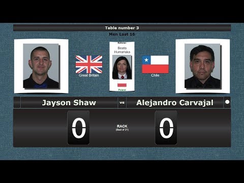 Pool Men Last 16 : Jayson Shaw vs Alejandro Carvajal
