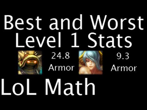 LoL Math - Best and Worst Level 1 Stats