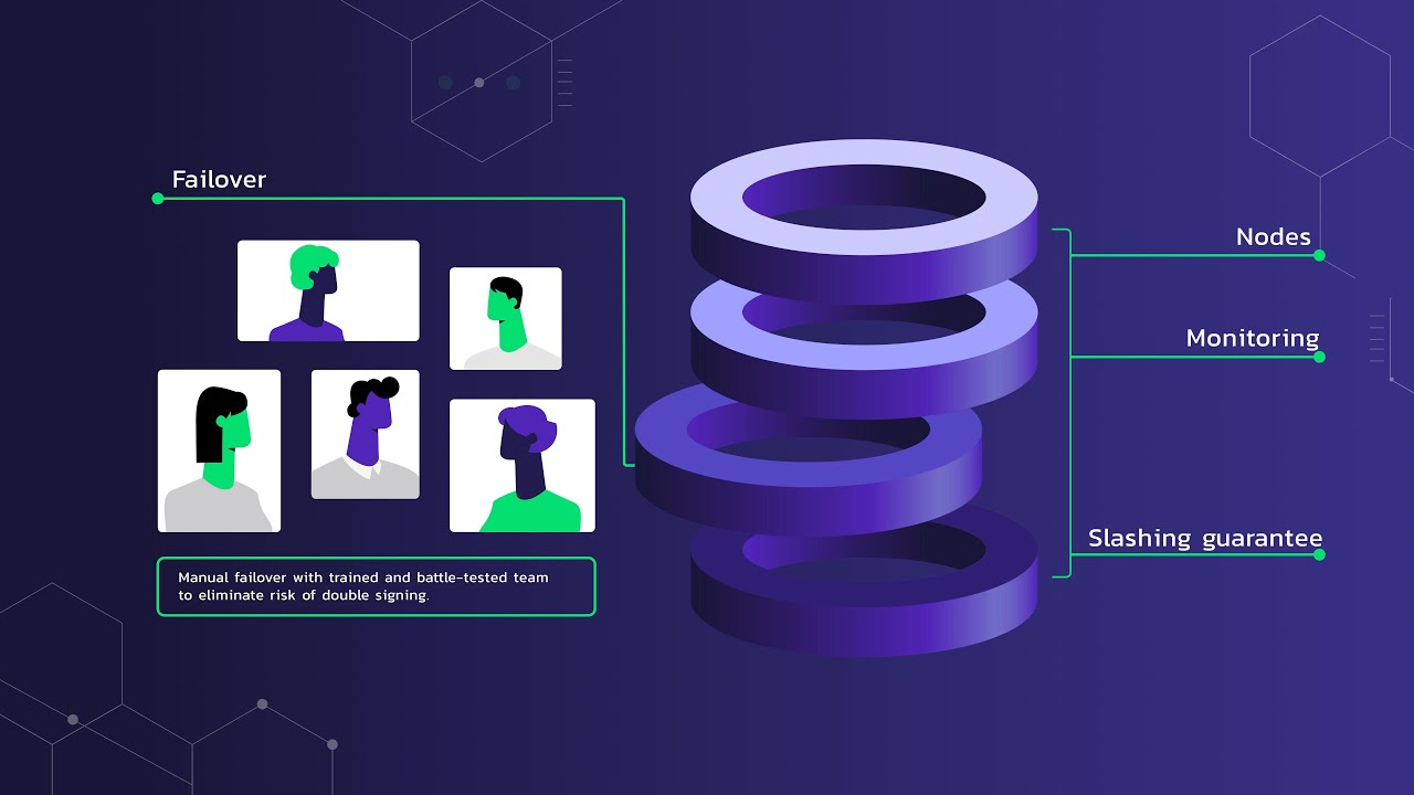 Motion Graphics Animation - Blockdaemon