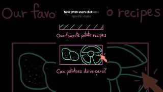 Can potatoes drive cars? #computerscience #algorithms
